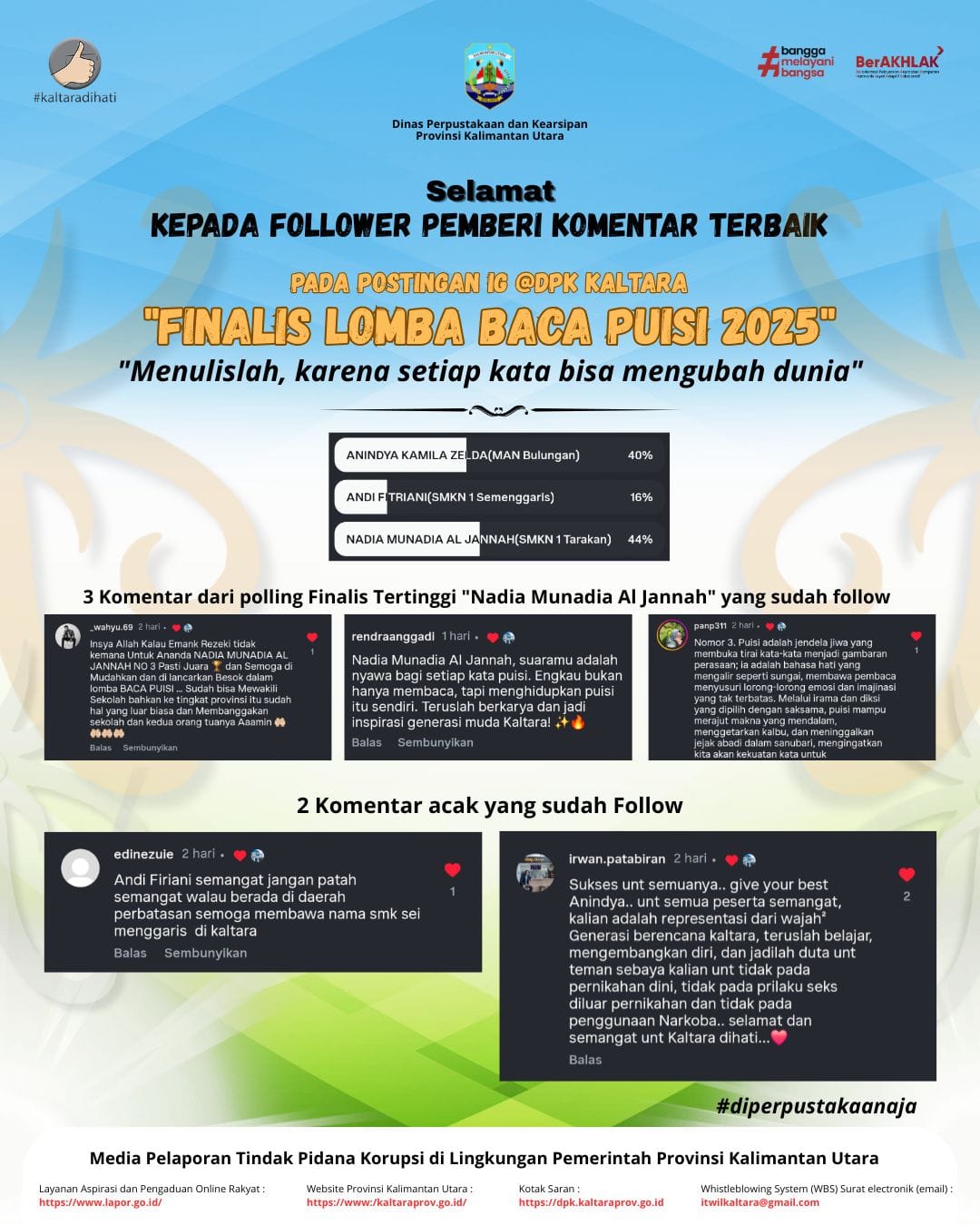 Pemenang Komentar terbaik